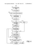 AUTOMATIC DETERMINATION OF T-SHOCK VULNERABLE WINDOW diagram and image