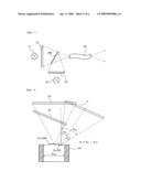 Composite Light Source Apparatus for Phototherapy diagram and image