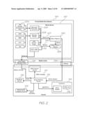 METHOD OF RETRIEVING AUDIO DATA VIA CODED MEDIUM diagram and image