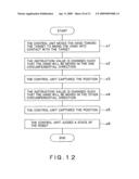 Target Position detection apparatus for robot diagram and image