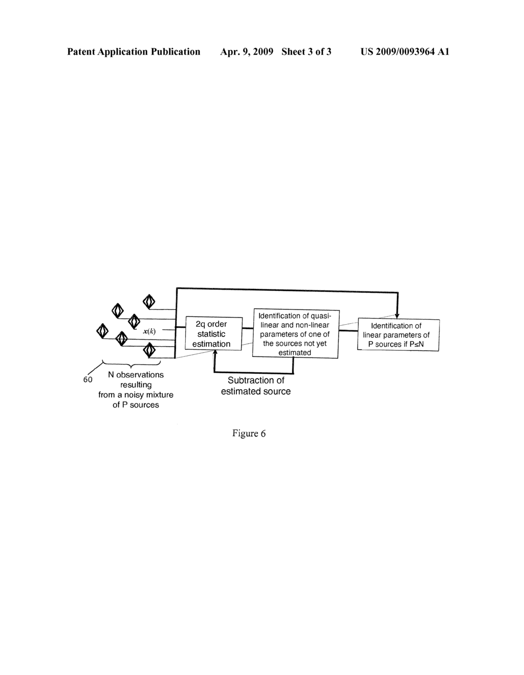 MULTI-DIMENSIONAL PARAMETER IDENTIFICATION METHOD AND DEVICE: APPLICATION TO THE LOCATION AND RECONSTRUCTION OF DEEP ELECTRICAL ACTIVITIES BY MEANS OF SURFACE OBSERVATIONS - diagram, schematic, and image 04