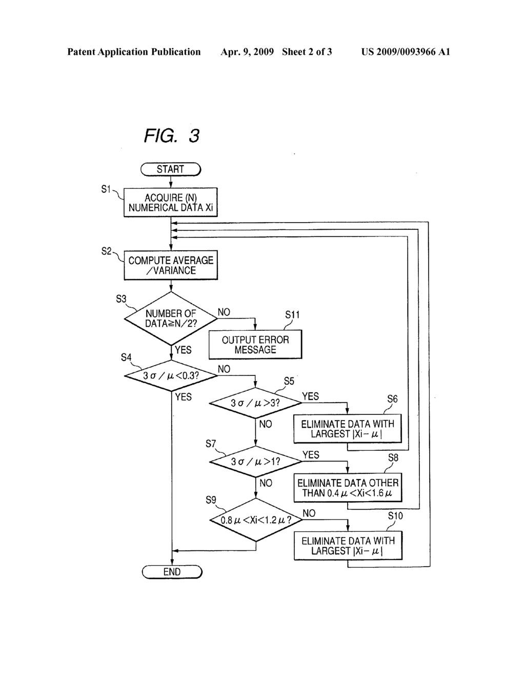 Hybridization data processing method using probe array - diagram, schematic, and image 03