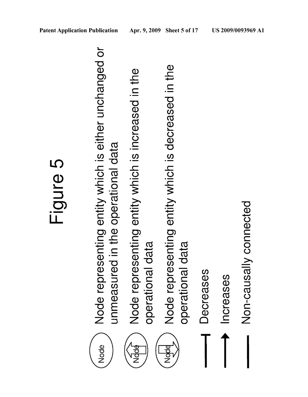 Computer-Aided Discovery of Biomarker Profiles in Complex Biological Systems - diagram, schematic, and image 06