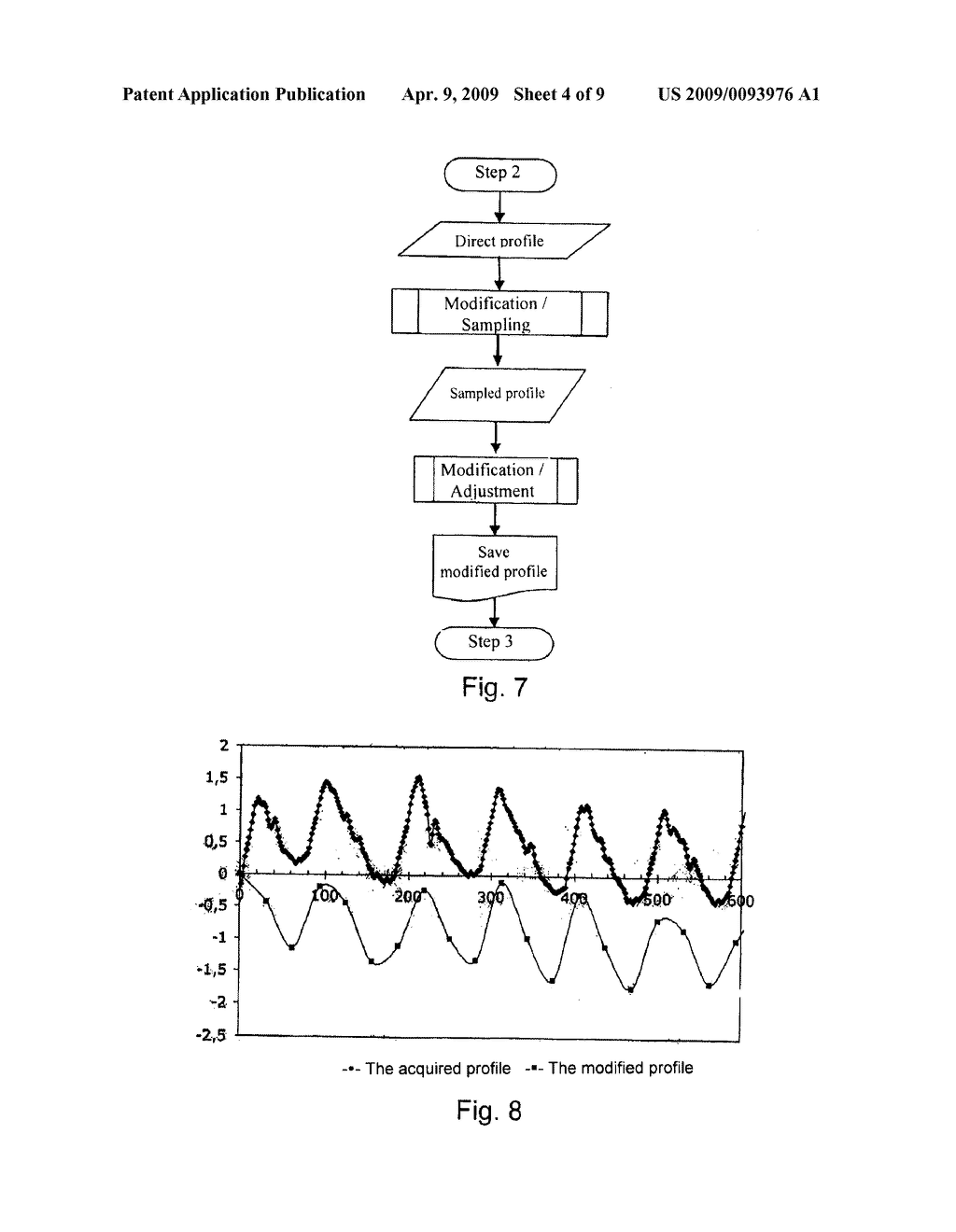 METHOD FOR CHARACTERIZING THE ENDURANCE LIMIT OF A PART FROM ITS SURFACE PROFILE - diagram, schematic, and image 05