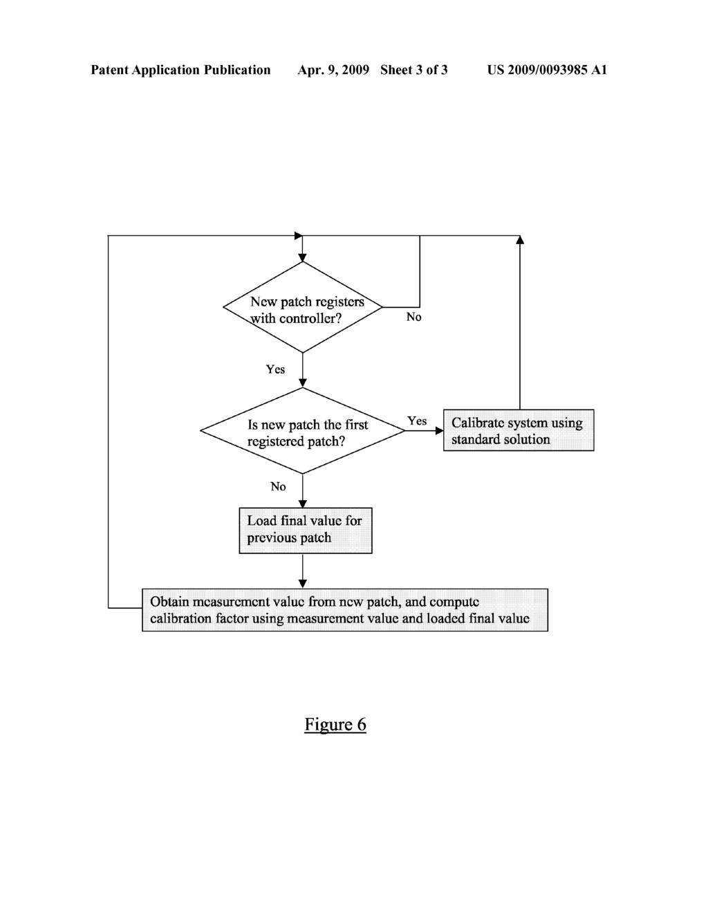 Sensor calibration - diagram, schematic, and image 04