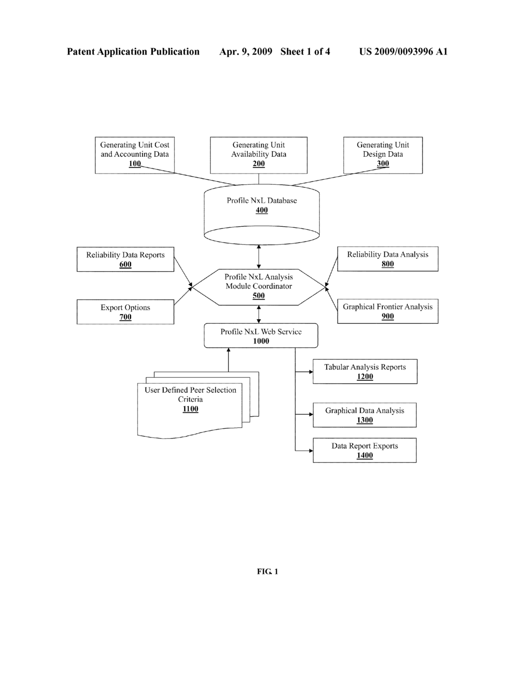 PERFORMANCE ANALYSIS SYSTEM AND METHOD - diagram, schematic, and image 02