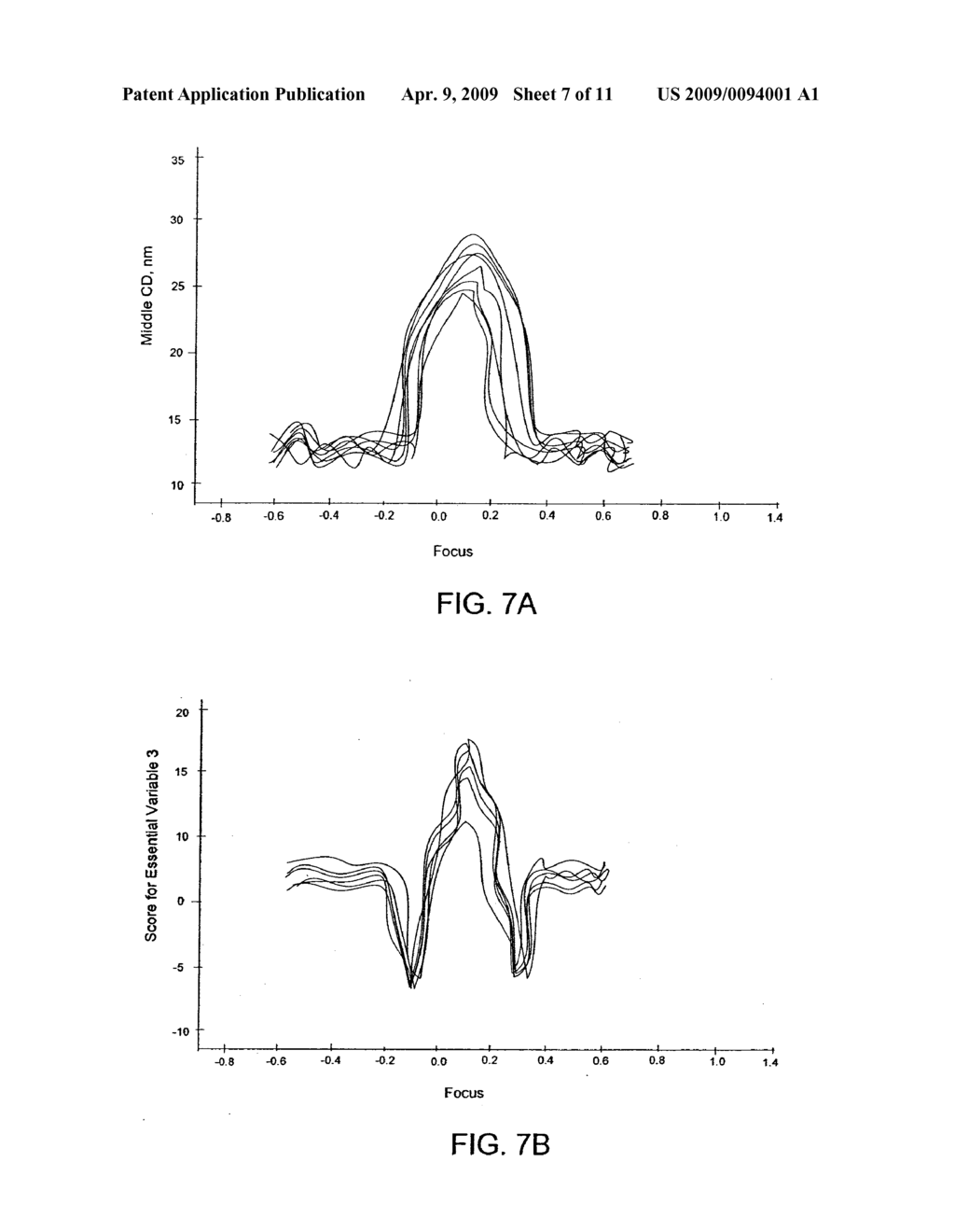 TRANSFORMING METROLOGY DATA FROM A SEMICONDUCTOR TREATMENT SYSTEM USING MULTIVARIATE ANALYSIS - diagram, schematic, and image 08