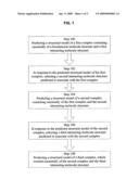 Methods and systems for molecular inhibition diagram and image