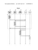 SYSTEM FOR DEFINING SIMULATION MODEL diagram and image