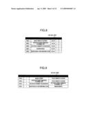 SYSTEM FOR DEFINING SIMULATION MODEL diagram and image