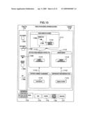 SYSTEM FOR DEFINING SIMULATION MODEL diagram and image