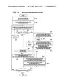 SYSTEM FOR DEFINING SIMULATION MODEL diagram and image