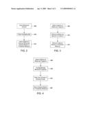 METHODS AND SYSTEMS FOR GRAND CANONICAL COMPETITIVE SIMULATION OF MOLECULAR FRAGMENTS diagram and image