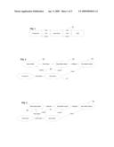 Software System For Binding Model Data To View Components diagram and image