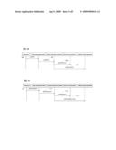 Software System For Binding Model Data To View Components diagram and image