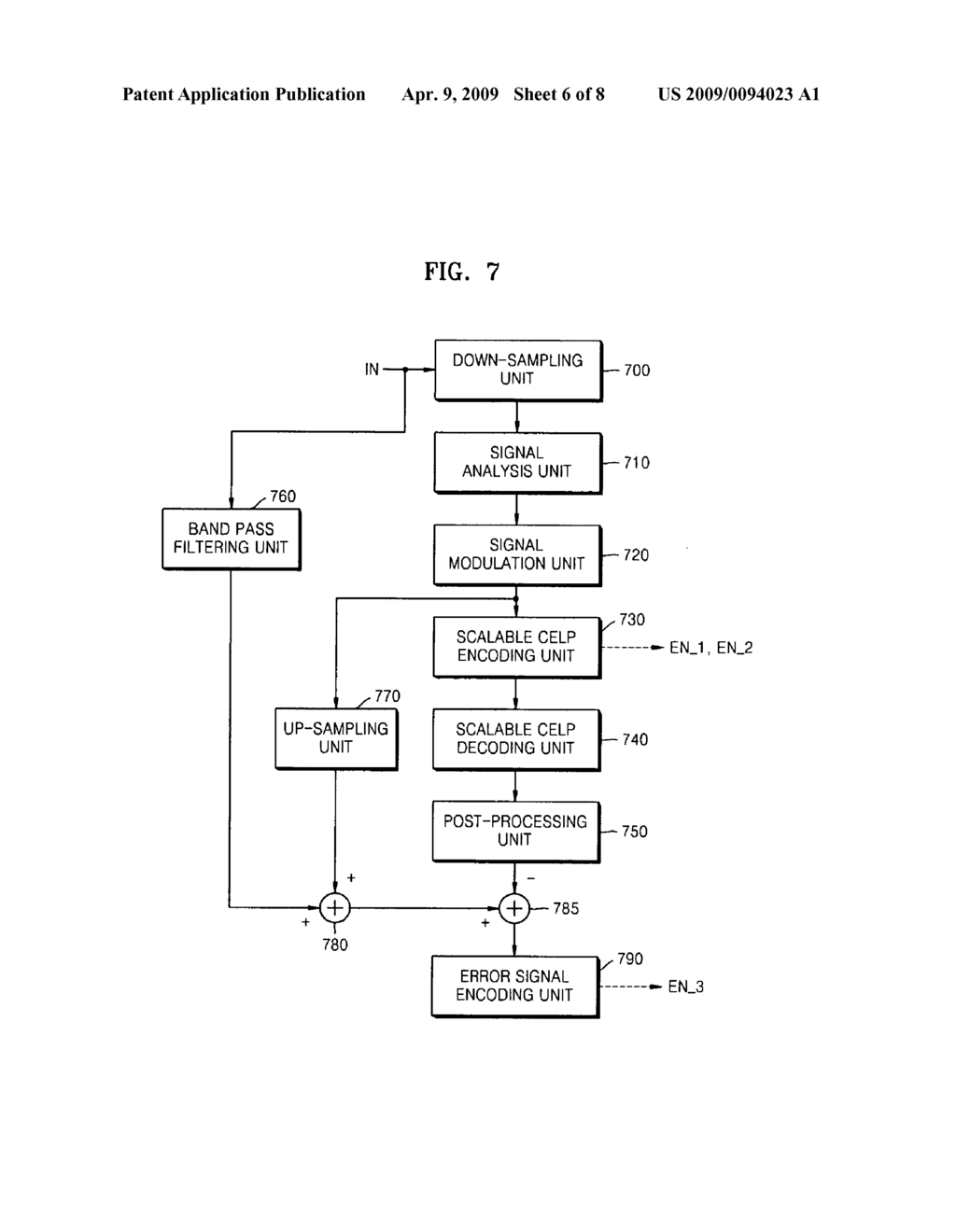 Method, medium, and apparatus encoding scalable wideband audio signal - diagram, schematic, and image 07