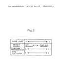 METHOD FOR SPEECH CODING, METHOD FOR SPEECH DECODING AND THEIR APPARATUSES diagram and image