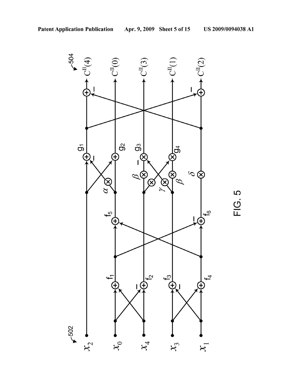 EFFICIENT DESIGN OF MDCT / IMDCT FILTERBANKS FOR SPEECH AND AUDIO CODING APPLICATIONS - diagram, schematic, and image 06