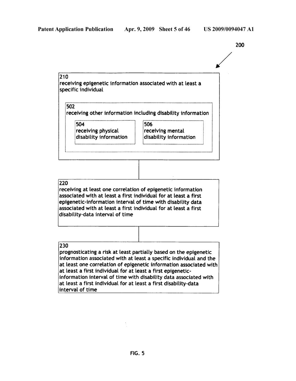 Systems and methods for predicting a risk utilizing epigenetic data - diagram, schematic, and image 06