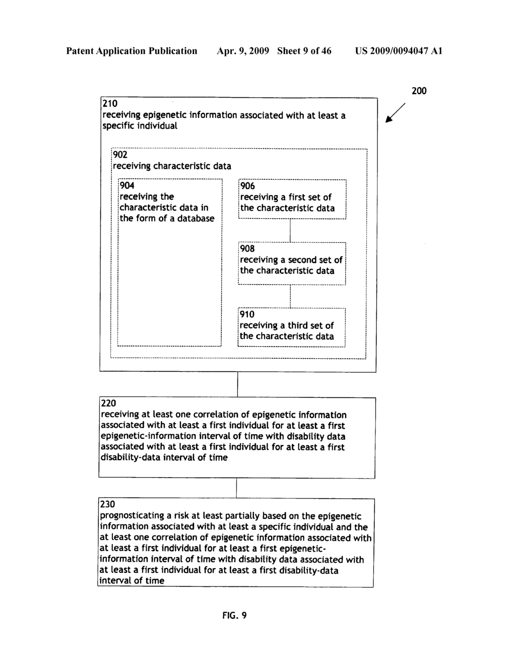 Systems and methods for predicting a risk utilizing epigenetic data - diagram, schematic, and image 10