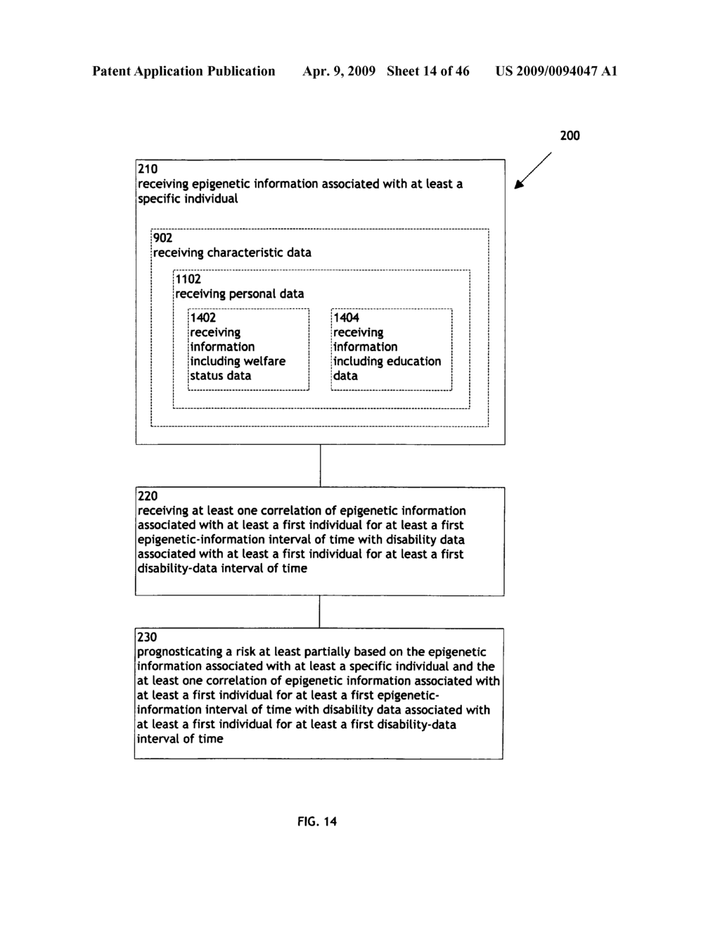 Systems and methods for predicting a risk utilizing epigenetic data - diagram, schematic, and image 15