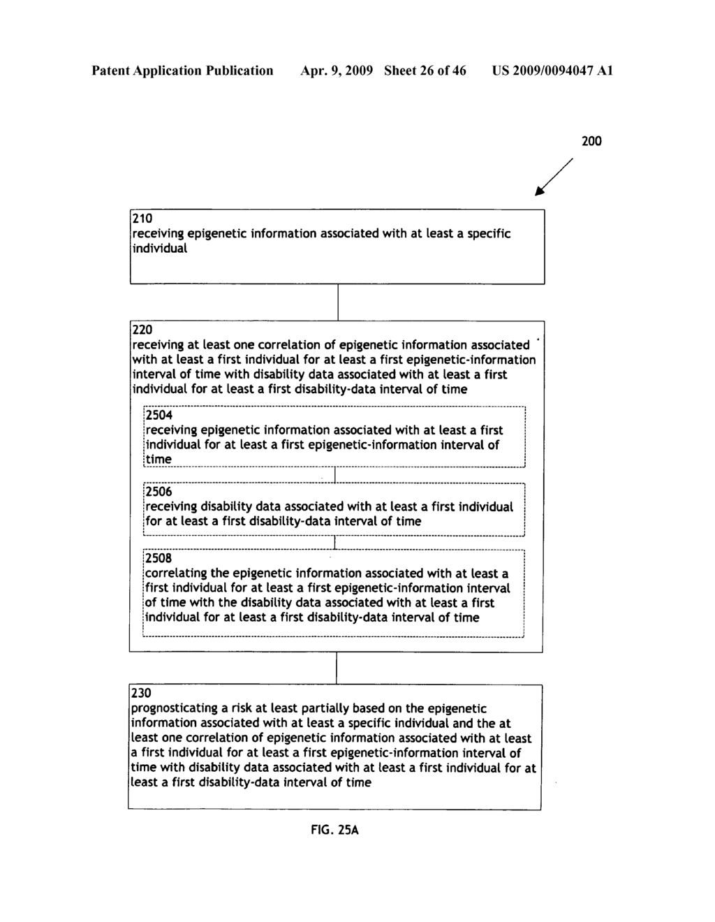 Systems and methods for predicting a risk utilizing epigenetic data - diagram, schematic, and image 27