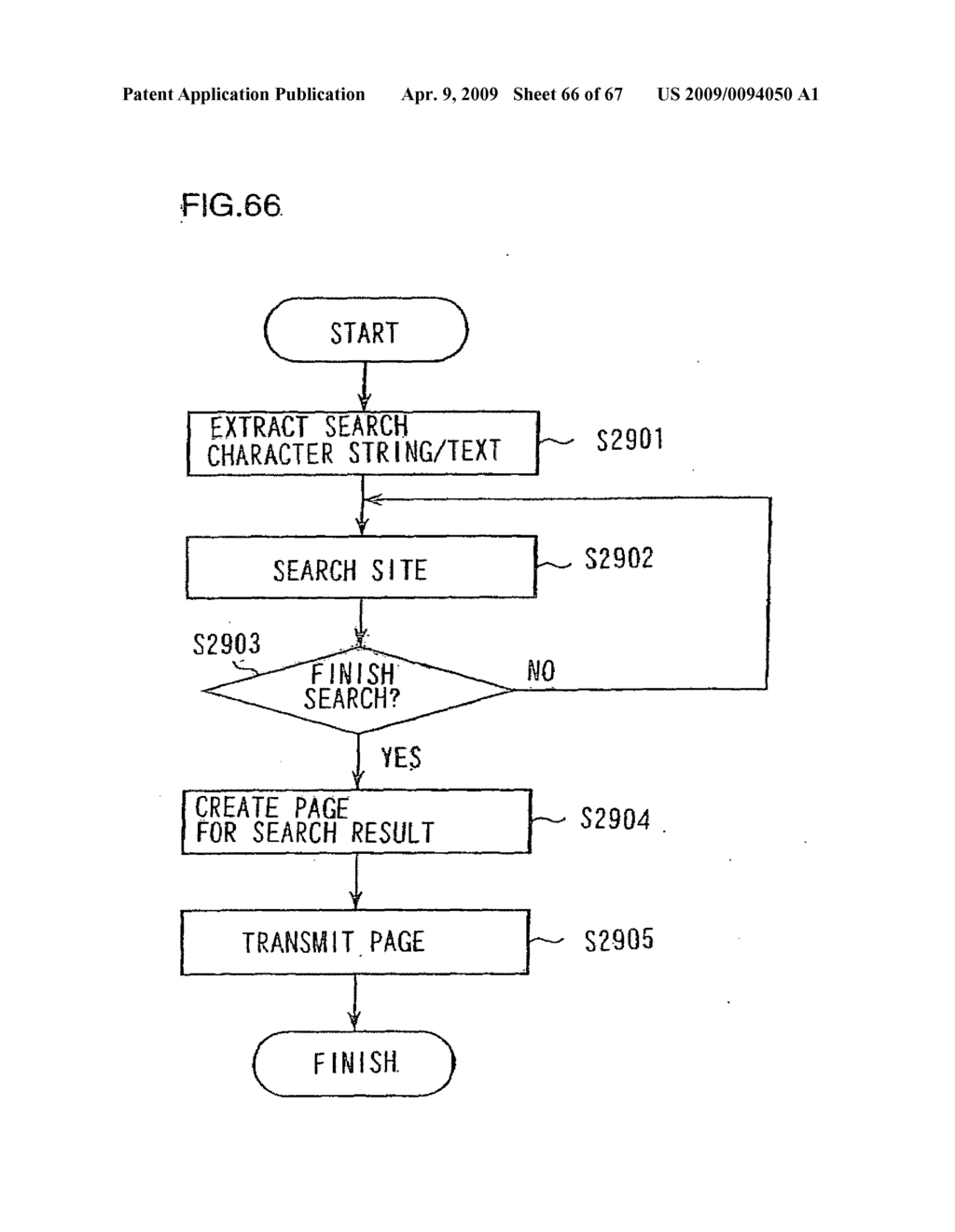 Electronic shop customer registration method - diagram, schematic, and image 67