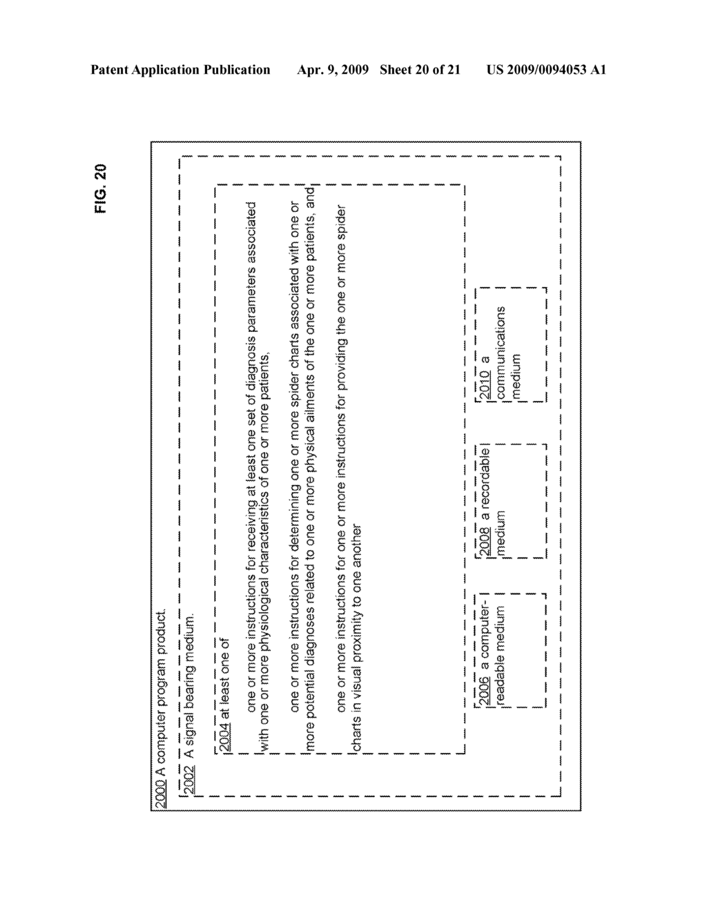 DIAGNOSIS THROUGH GRAPHICAL REPRESENTATION OF PATIENT CHARACTERISTICS - diagram, schematic, and image 21