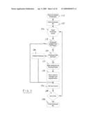 System And Method For Real Time Maintaining An Inventory Of Services And Associated Resources Of A Client Company diagram and image