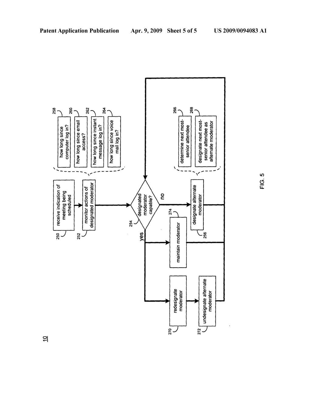 SYSTEM AND METHOD FOR AUTOMATIC MODERATOR DELEGATION - diagram, schematic, and image 06