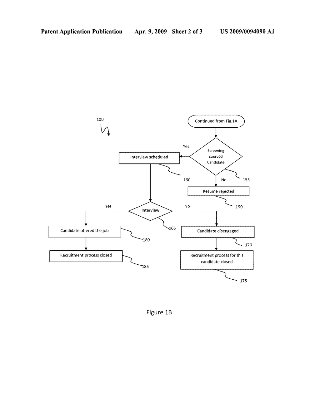 LEAN STAFFING METHODOLOGY - diagram, schematic, and image 03