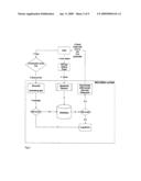 Flexible savings system diagram and image