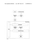 Flexible savings system diagram and image