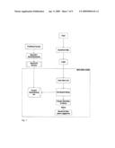 Flexible savings system diagram and image