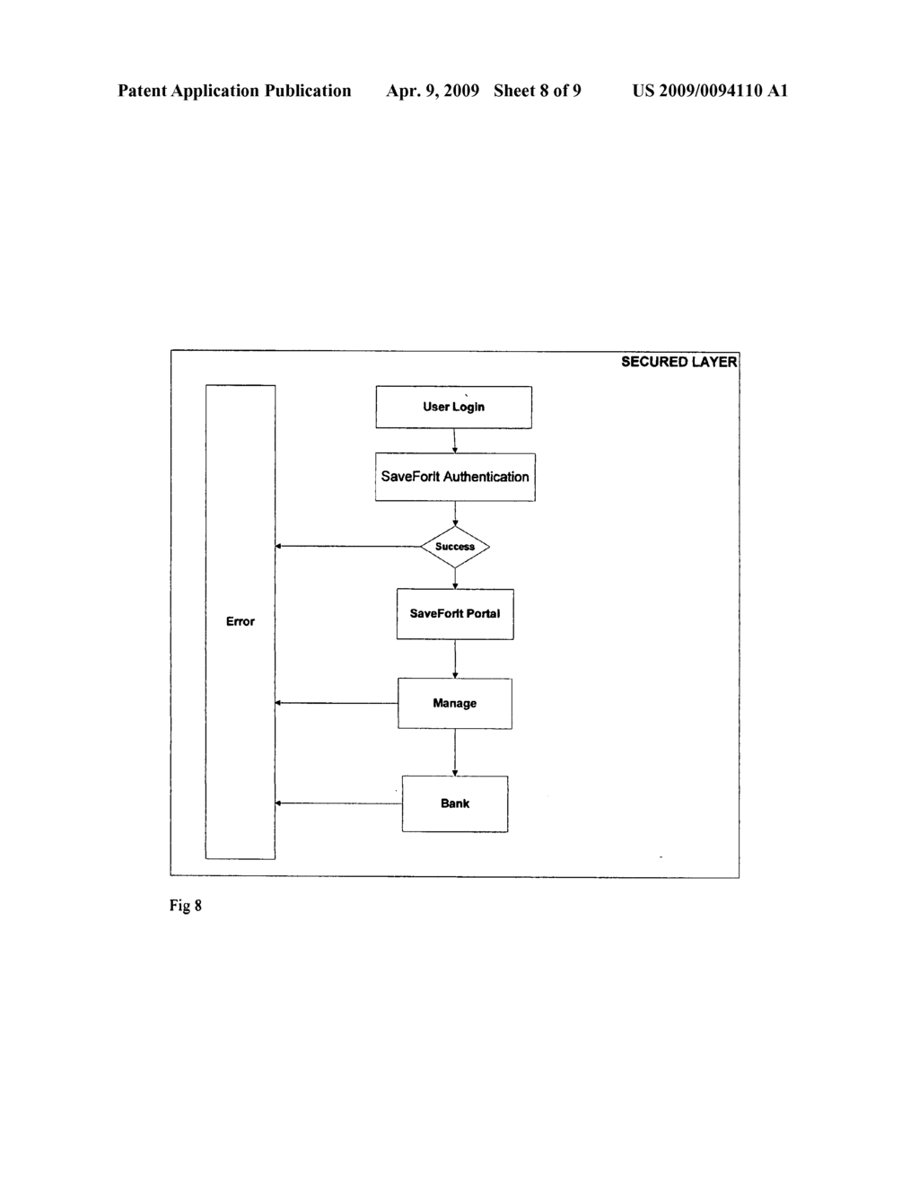 Flexible savings system - diagram, schematic, and image 09