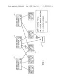 Method for transacting an advertisement transfer diagram and image