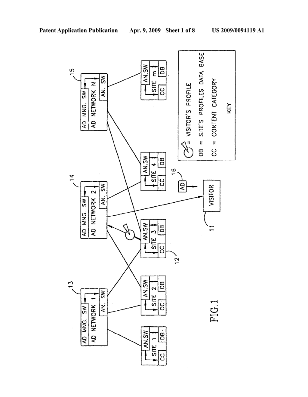 Method for transacting an advertisement transfer - diagram, schematic, and image 02