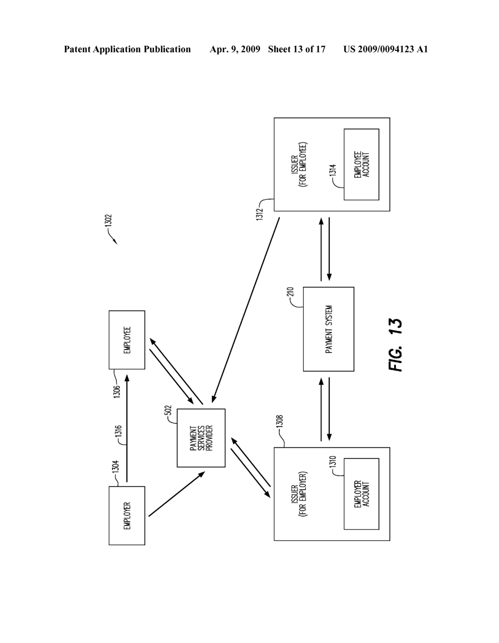 PAYMENT SERVICES PROVIDER METHODS IN CONNECTION WITH PERSONALIZED PAYMENTS SYSTEM - diagram, schematic, and image 14