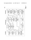 REAL-TIME POINT-OF-SALE CHANGE-OF-ADDRESS PROCESSING diagram and image