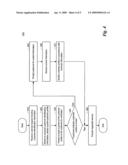 REAL-TIME POINT-OF-SALE CHANGE-OF-ADDRESS PROCESSING diagram and image