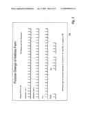 REAL-TIME POINT-OF-SALE CHANGE-OF-ADDRESS PROCESSING diagram and image