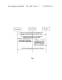 Method and client system for implementing online secure payment diagram and image