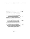 Method and client system for implementing online secure payment diagram and image