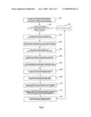 Method and client system for implementing online secure payment diagram and image