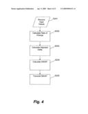 Method and apparatus for improved electronic trading diagram and image