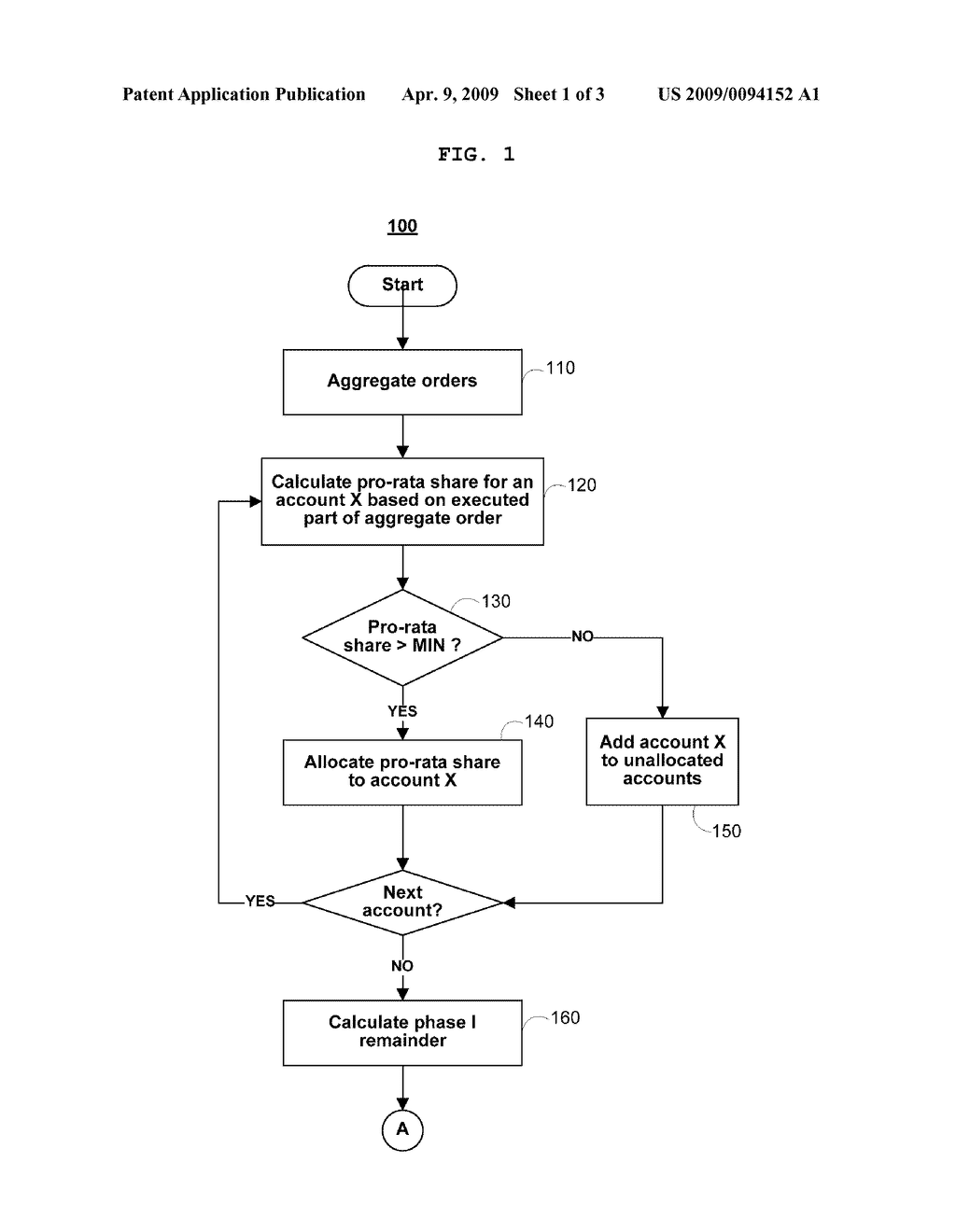 Systems and Methods for Allocating Size Among Trading Accounts - diagram, schematic, and image 02