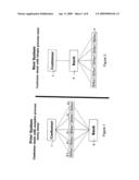 Automated Budget Management, Multiple Payment, and Payment Authority Management diagram and image