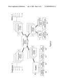 Automated Budget Management, Multiple Payment, and Payment Authority Management diagram and image