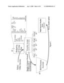 Automated Budget Management, Multiple Payment, and Payment Authority Management diagram and image