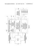 Automated Budget Management, Multiple Payment, and Payment Authority Management diagram and image